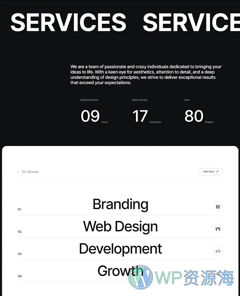 Hubfolio-数字机构设计公司HTML5网站模板插图12-WP资源海