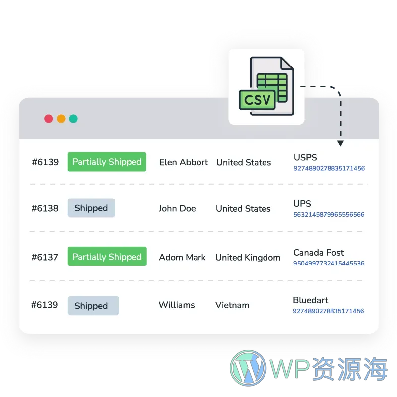 Advanced Shipment Tracking Pro-物流追踪/订单货物跟踪插件插图6-WP资源海