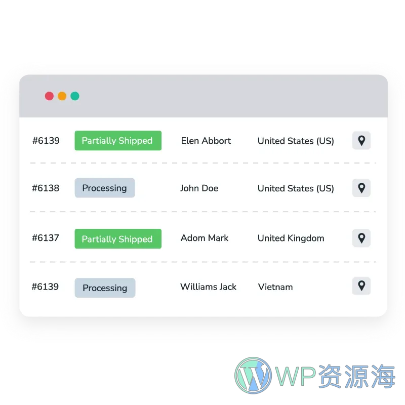 Advanced Shipment Tracking Pro-物流追踪/订单货物跟踪插件插图9-WP资源海