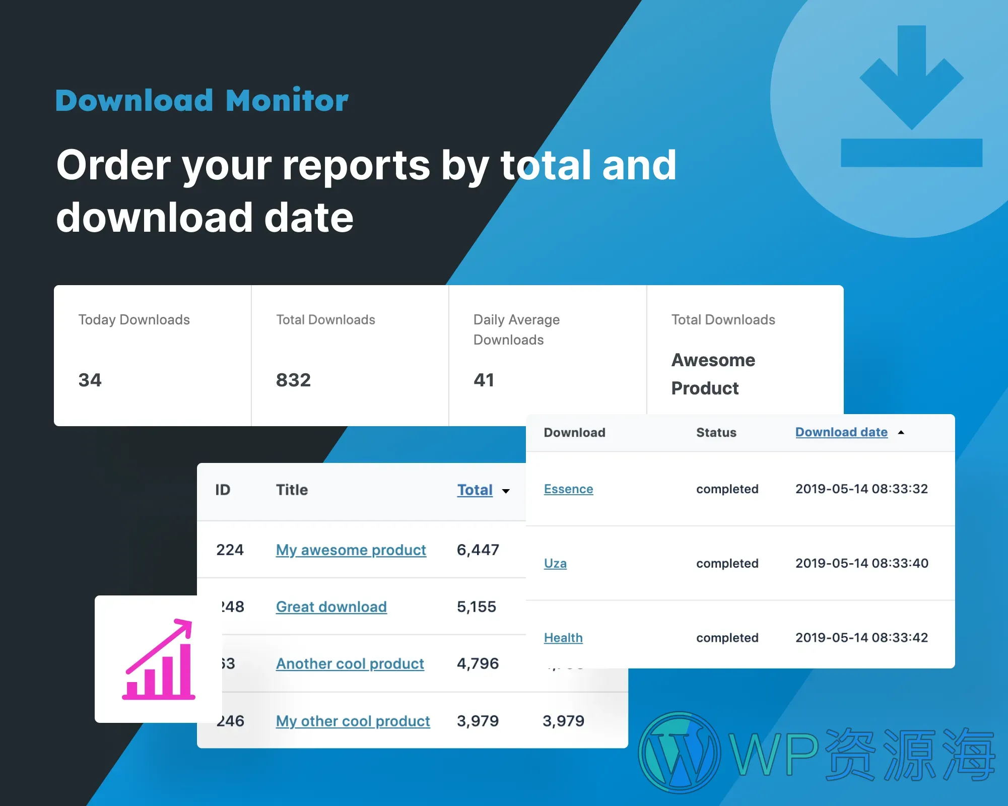 Download Monitor-下载监控/下载管理WordPress插件插图4-WP资源海