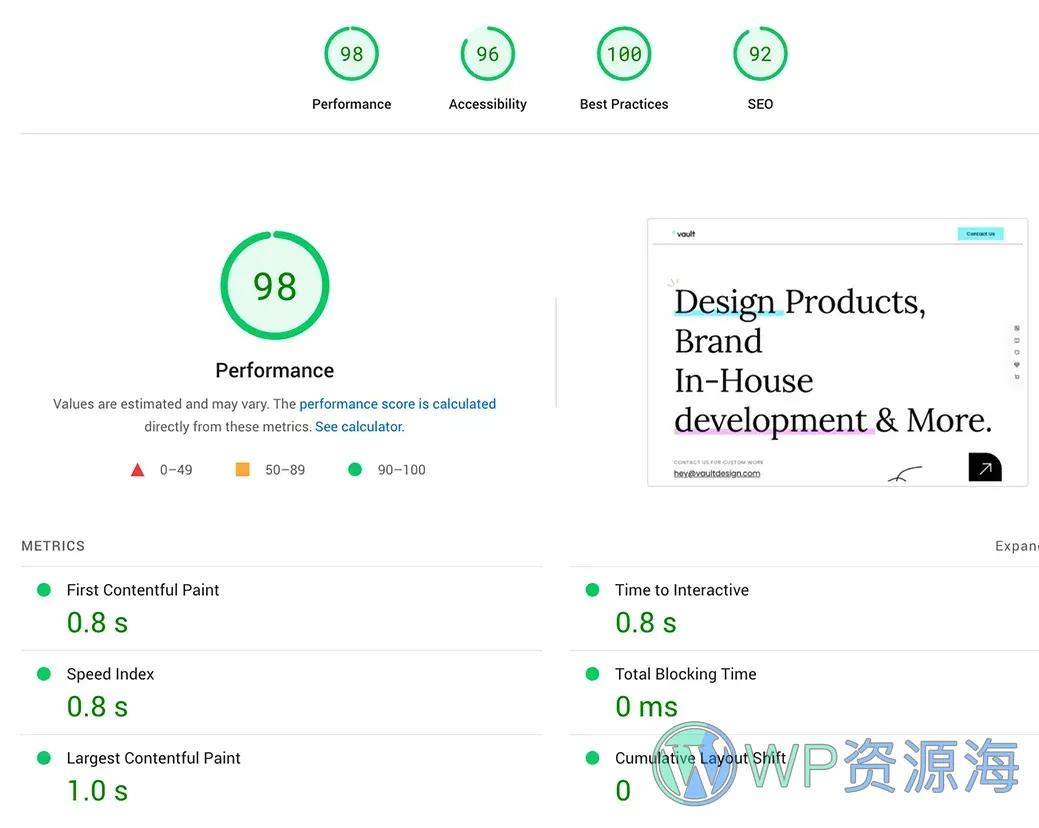 UiCore PRO-超漂亮多用途网站模板WordPress主题插图10-WP资源海