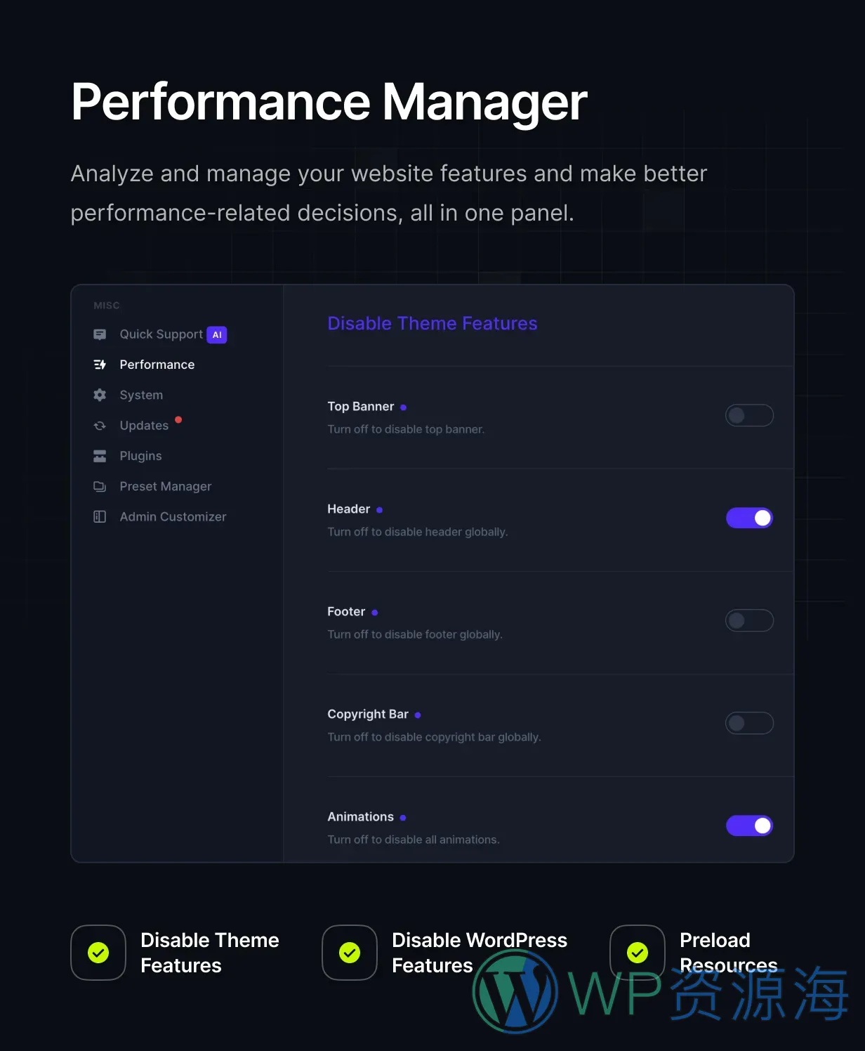 Outgrid 多用途 Elementor WordPress 主题推荐插图3-WP资源海