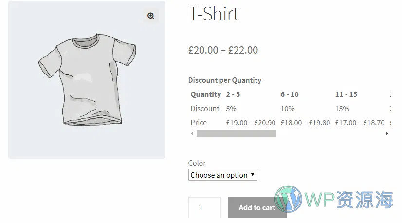 WooCommerce Dynamic Pricing and Discounts 灵活定价与折扣优惠插件插图19-WP资源海