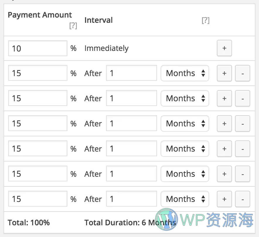 WooCommerce Deposits-分期付款定金支付插件插图2-WP资源海