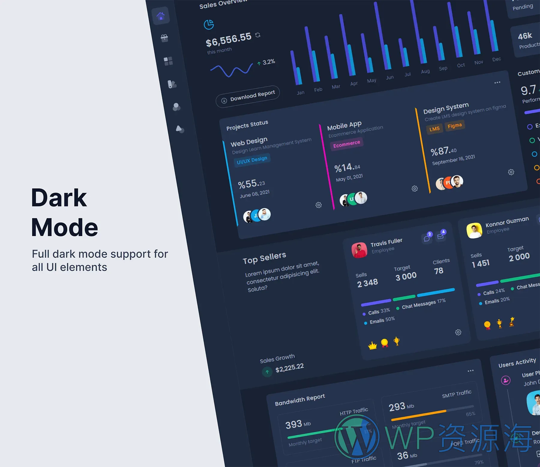 Lineone-设计新颖漂亮的管理员后台模板Tailwind+Laravel插图4-WP资源海