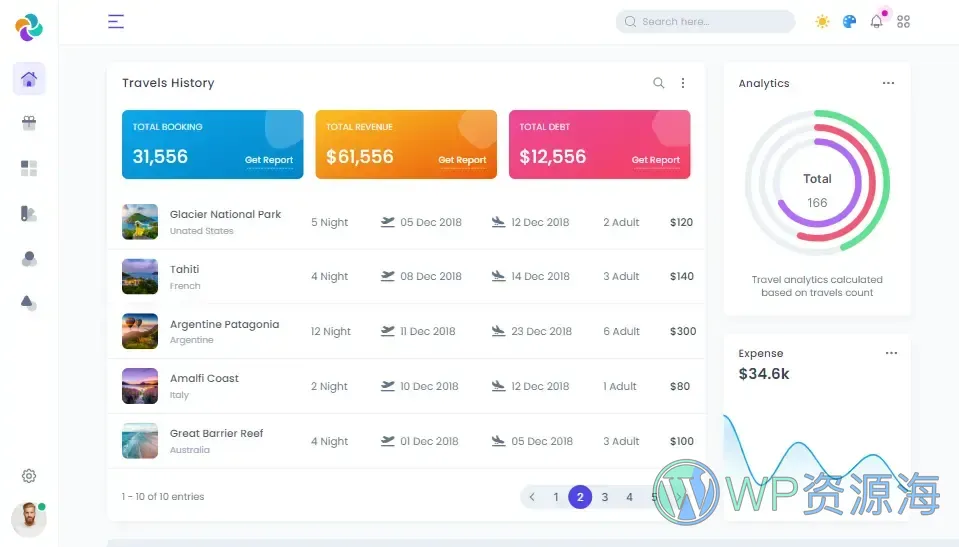 Lineone-设计新颖漂亮的管理员后台模板Tailwind+Laravel插图14-WP资源海