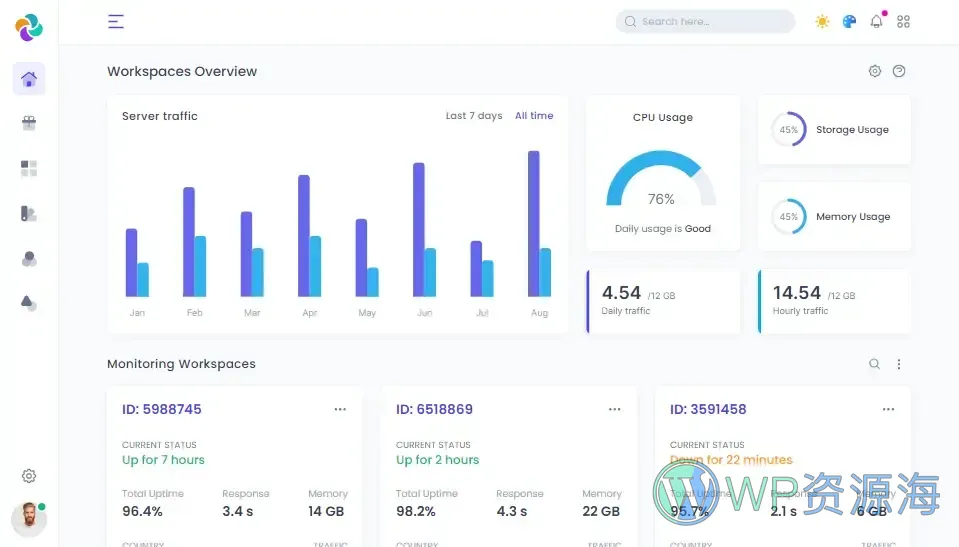 Lineone-设计新颖漂亮的管理员后台模板Tailwind+Laravel插图20-WP资源海