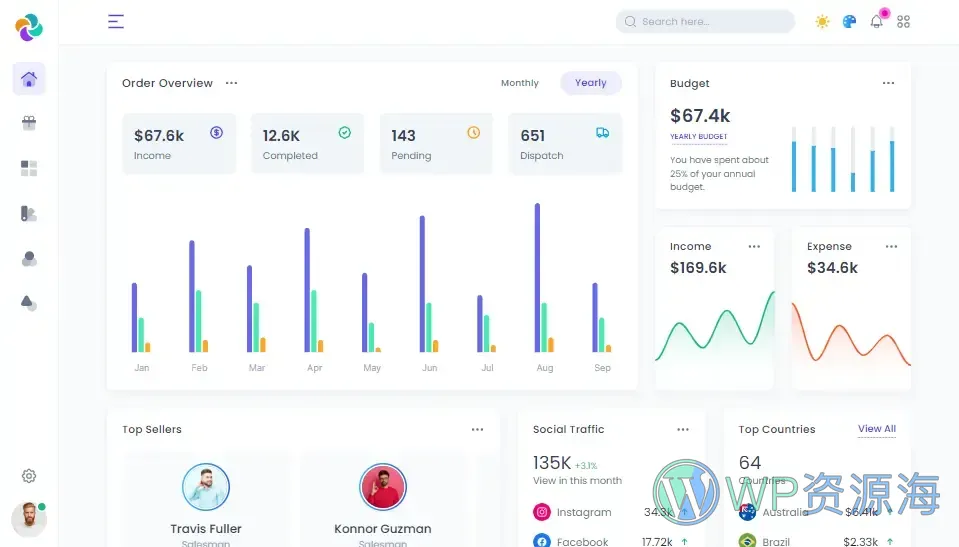 Lineone-设计新颖漂亮的管理员后台模板Tailwind+Laravel插图5-WP资源海