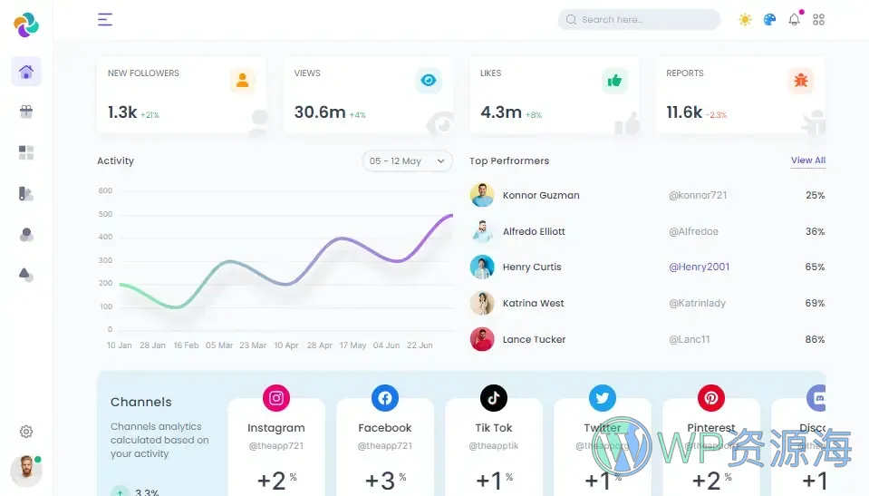 Lineone-设计新颖漂亮的管理员后台模板Tailwind+Laravel插图13-WP资源海