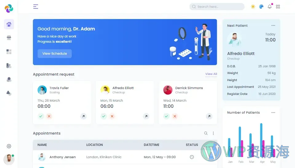 Lineone-设计新颖漂亮的管理员后台模板Tailwind+Laravel插图18-WP资源海