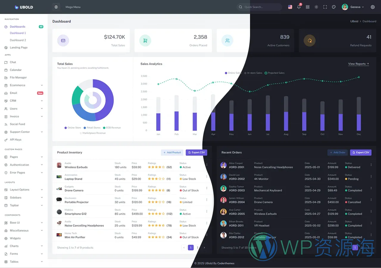 UBold-20合1多框架适配前端开发模板插图2-WP资源海 UBold-20合1多框架适配前端开发模板插图2-WP资源海