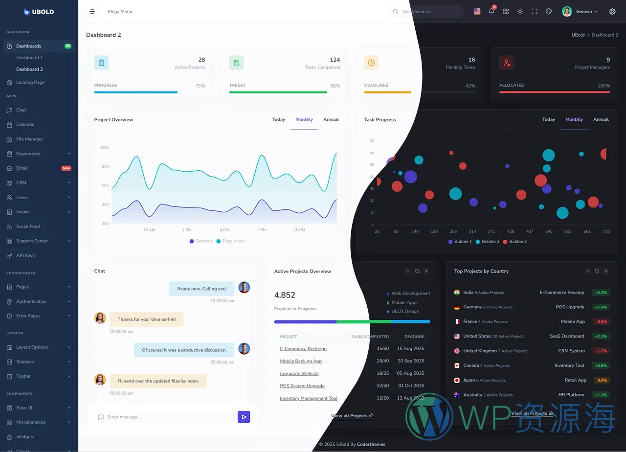 UBold-20合1多框架适配前端开发模板插图6-WP资源海 UBold-20合1多框架适配前端开发模板插图6-WP资源海