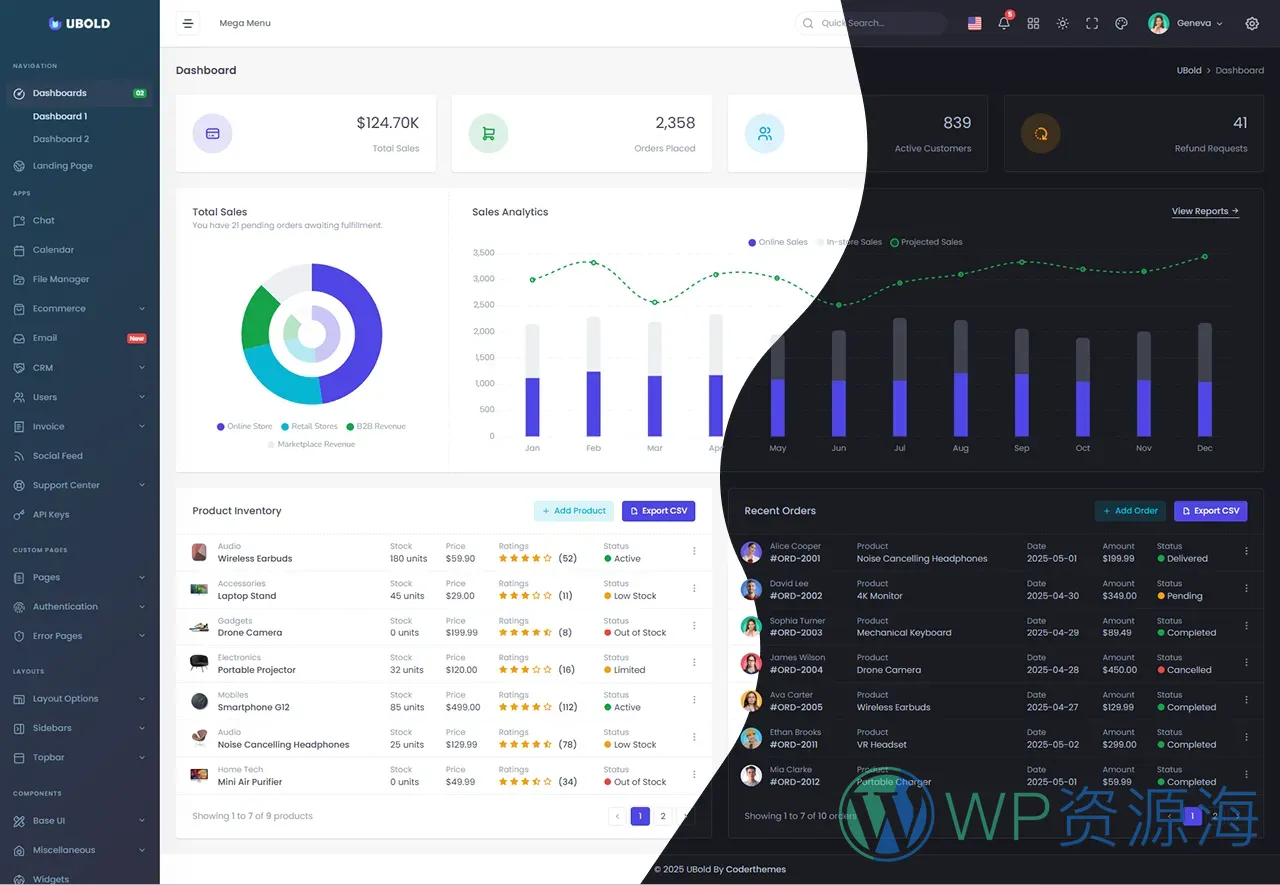 UBold-20合1多框架适配前端开发模板插图4-WP资源海 UBold-20合1多框架适配前端开发模板插图4-WP资源海