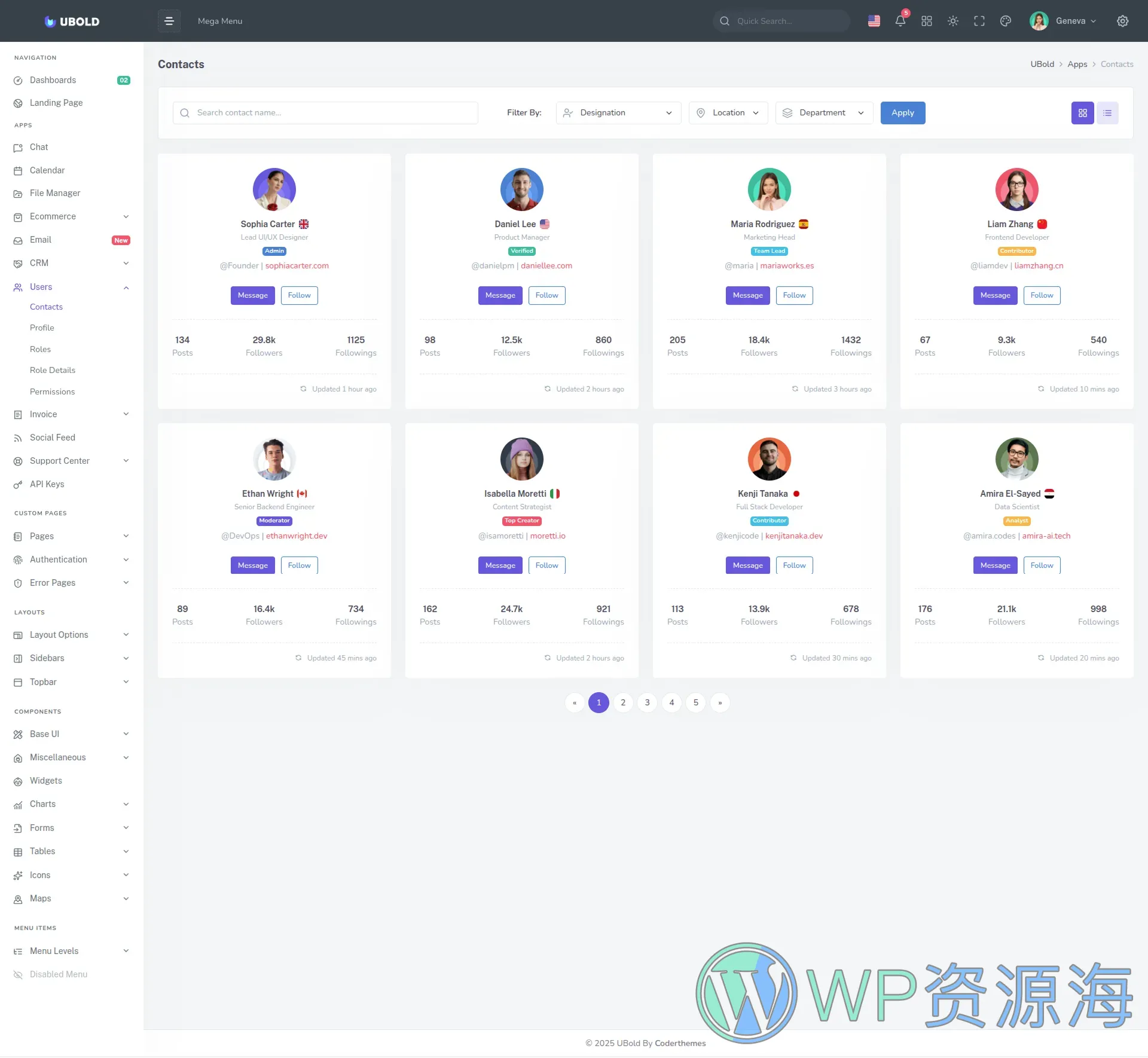 UBold-20合1多框架适配前端开发模板插图15-WP资源海 UBold-20合1多框架适配前端开发模板插图15-WP资源海