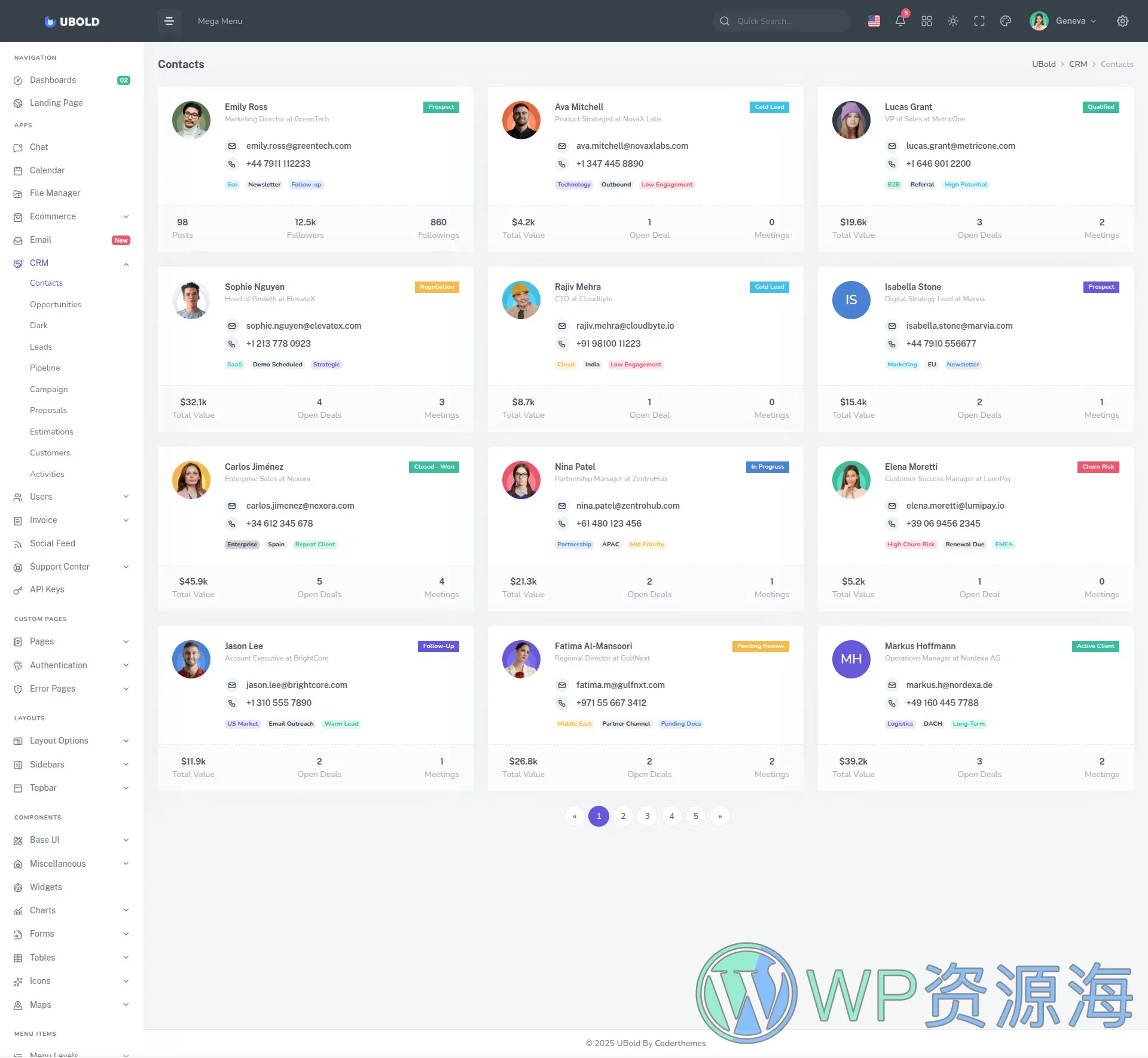 UBold-20合1多框架适配前端开发模板插图14-WP资源海 UBold-20合1多框架适配前端开发模板插图14-WP资源海