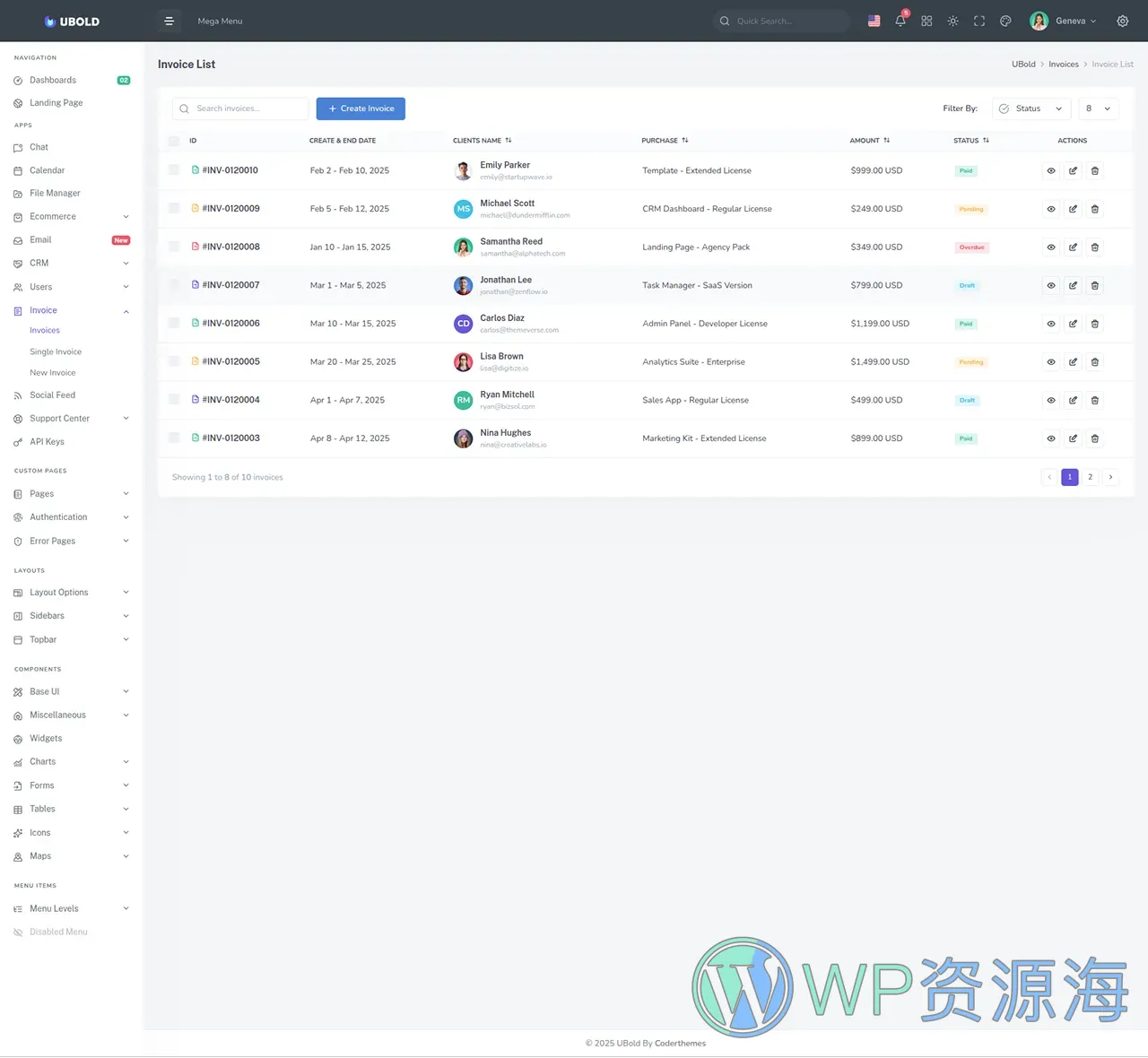 UBold-20合1多框架适配前端开发模板插图16-WP资源海 UBold-20合1多框架适配前端开发模板插图16-WP资源海