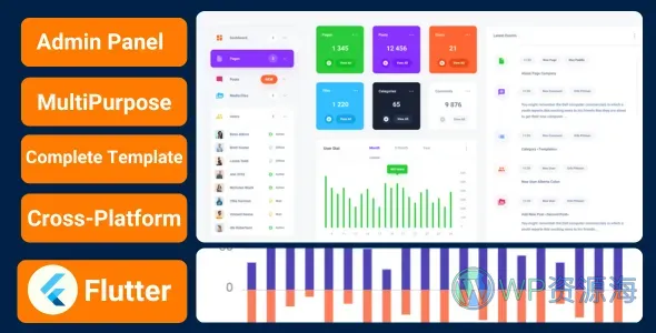 🚀 Codentra Admin – Flutter 精品后台管理面板模板插图-WP资源海