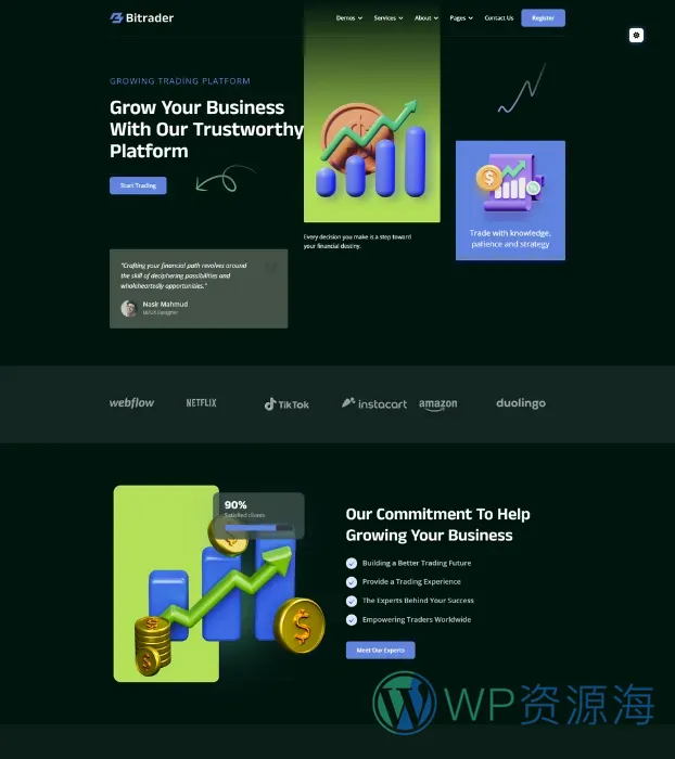 Bitrader-区块链/加密货币/股票外汇交易HTML模板插图10-WP资源海