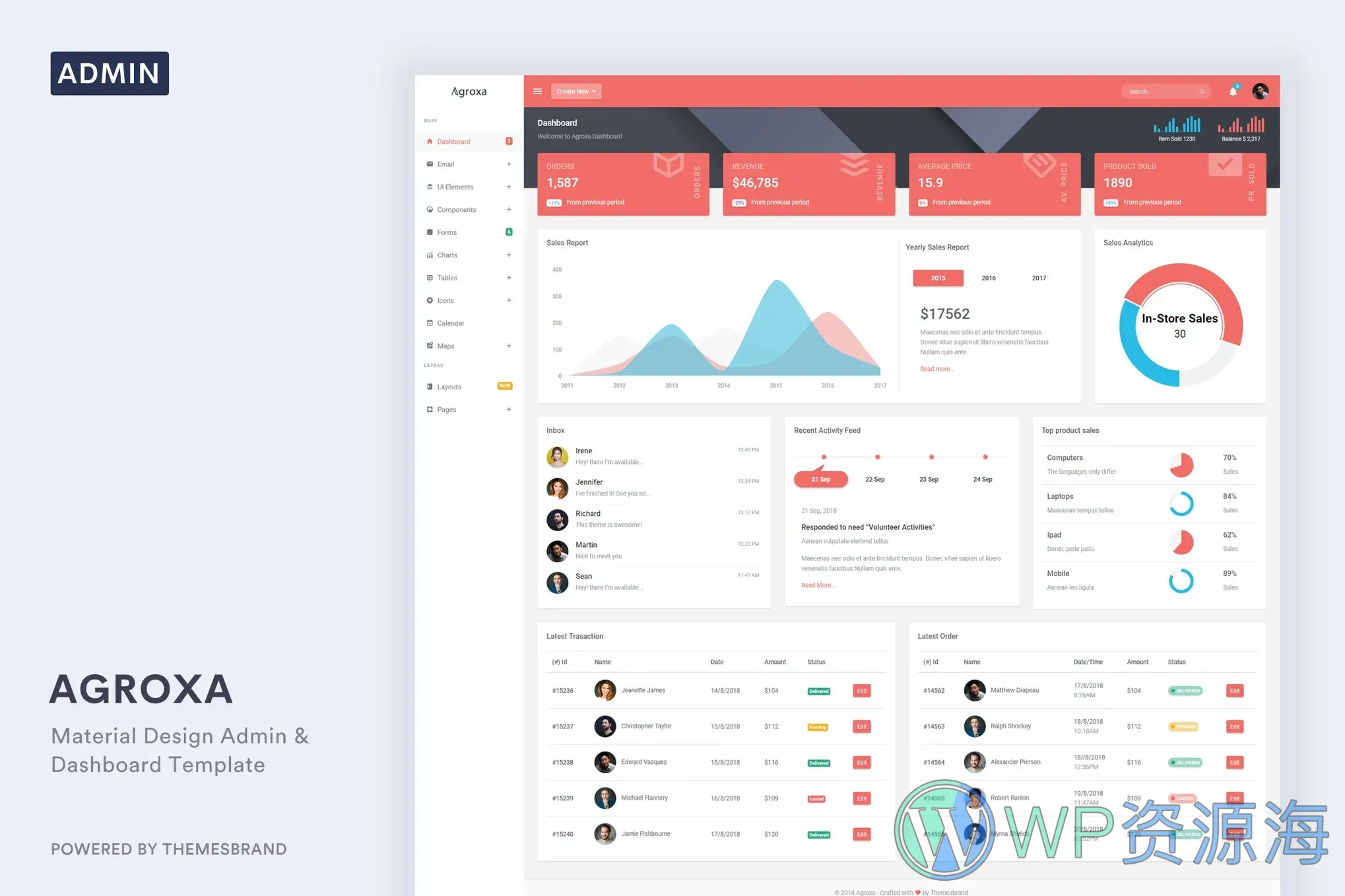 Agroxa-Material Design风格后台管理HTML5模板插图1-WP资源海