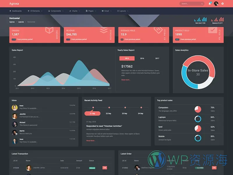 Agroxa-Material Design风格后台管理HTML5模板插图5-WP资源海