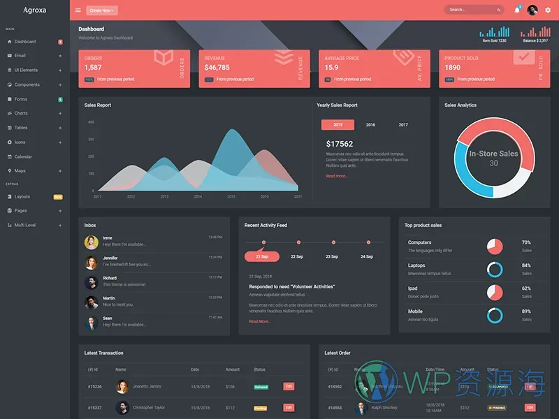 Agroxa-Material Design风格后台管理HTML5模板插图4-WP资源海