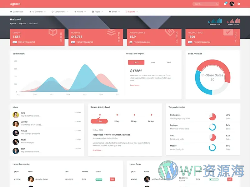Agroxa-Material Design风格后台管理HTML5模板插图3-WP资源海
