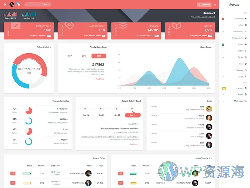 Agroxa-Material Design风格后台管理HTML5模板插图6-WP资源海