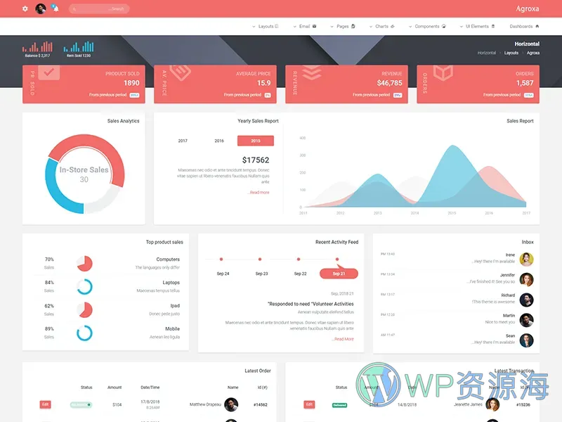 Agroxa-Material Design风格后台管理HTML5模板插图7-WP资源海