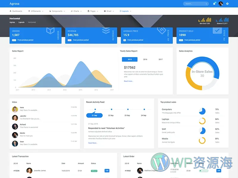 Agroxa-Material Design风格后台管理HTML5模板插图9-WP资源海