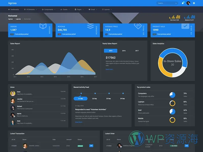 Agroxa-Material Design风格后台管理HTML5模板插图11-WP资源海