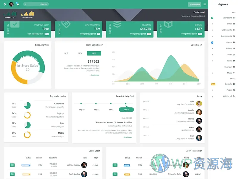 Agroxa-Material Design风格后台管理HTML5模板插图17-WP资源海