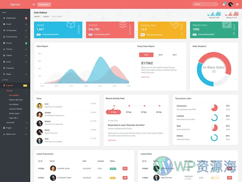 Agroxa-Material Design风格后台管理HTML5模板插图19-WP资源海