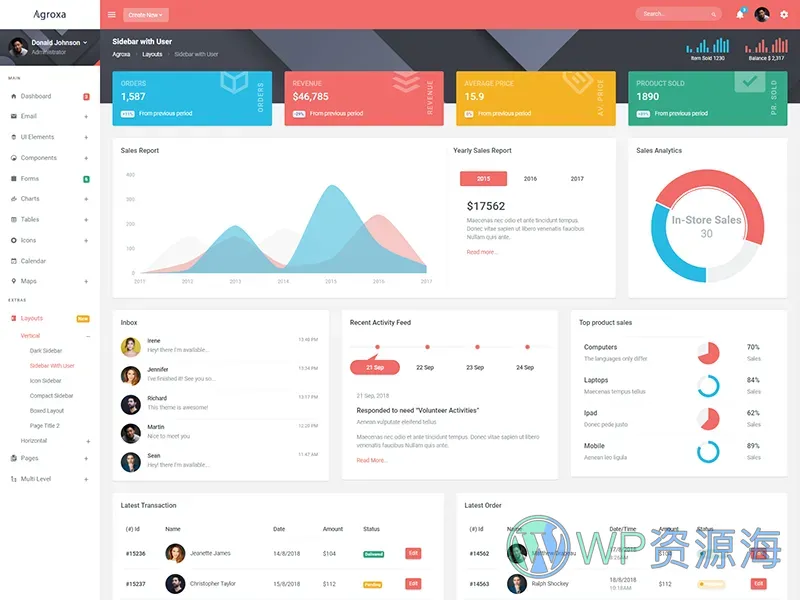 Agroxa-Material Design风格后台管理HTML5模板插图18-WP资源海