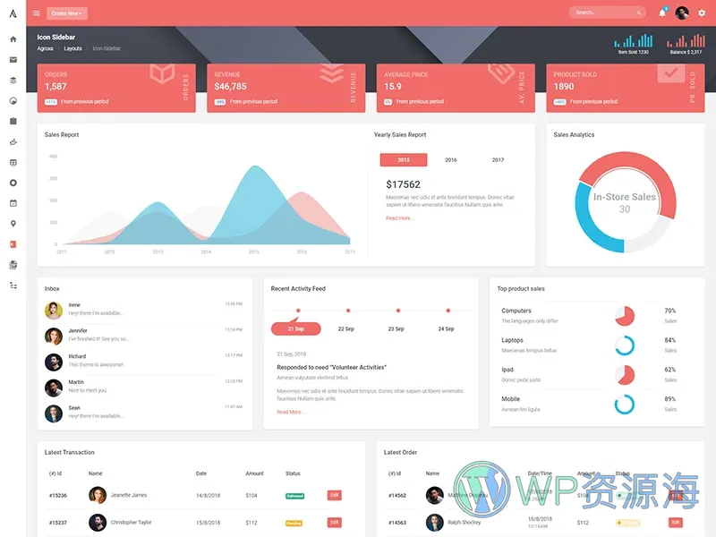 Agroxa-Material Design风格后台管理HTML5模板插图21-WP资源海
