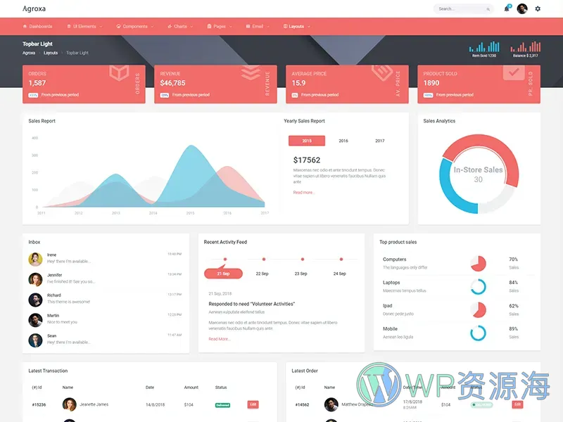 Agroxa-Material Design风格后台管理HTML5模板插图23-WP资源海
