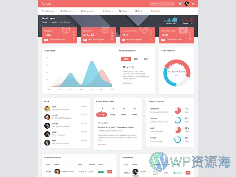 Agroxa-Material Design风格后台管理HTML5模板插图25-WP资源海