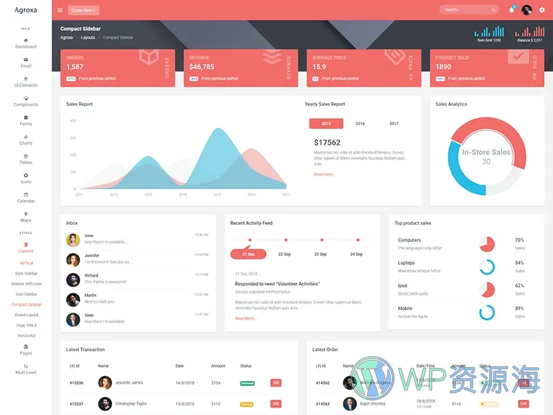 Agroxa-Material Design风格后台管理HTML5模板插图20-WP资源海