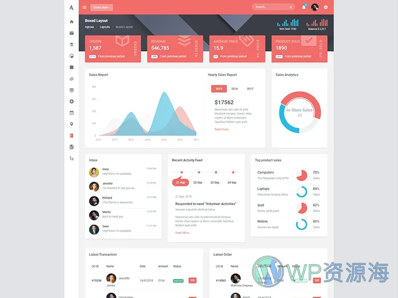 Agroxa-Material Design风格后台管理HTML5模板插图24-WP资源海