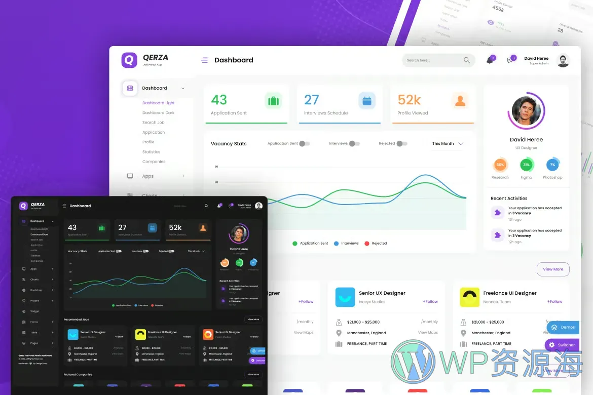 Qerza-求职招聘猎头HR员工管理系统React模板插图-WP资源海
