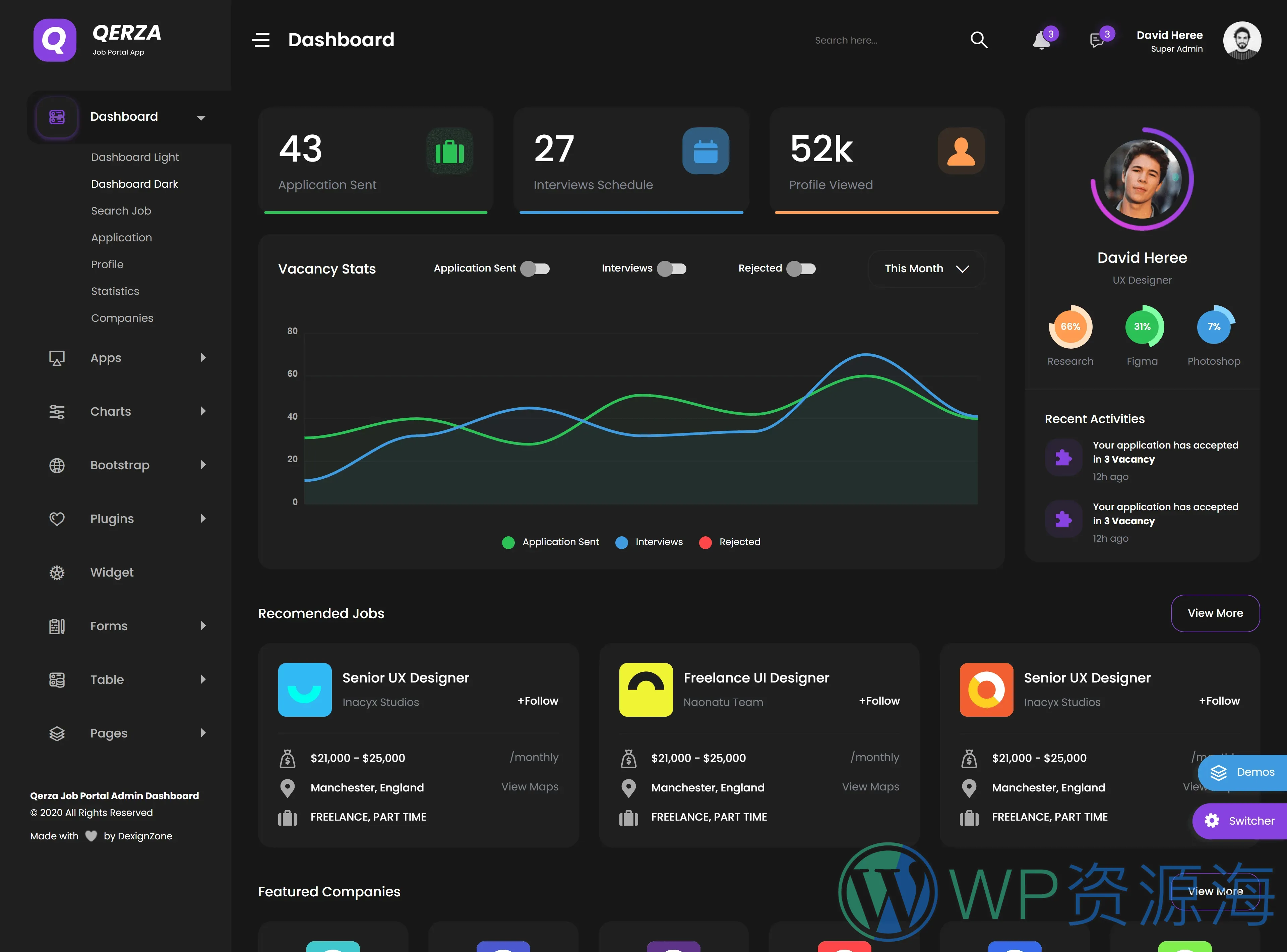Qerza-求职招聘猎头HR员工管理系统React模板插图2-WP资源海