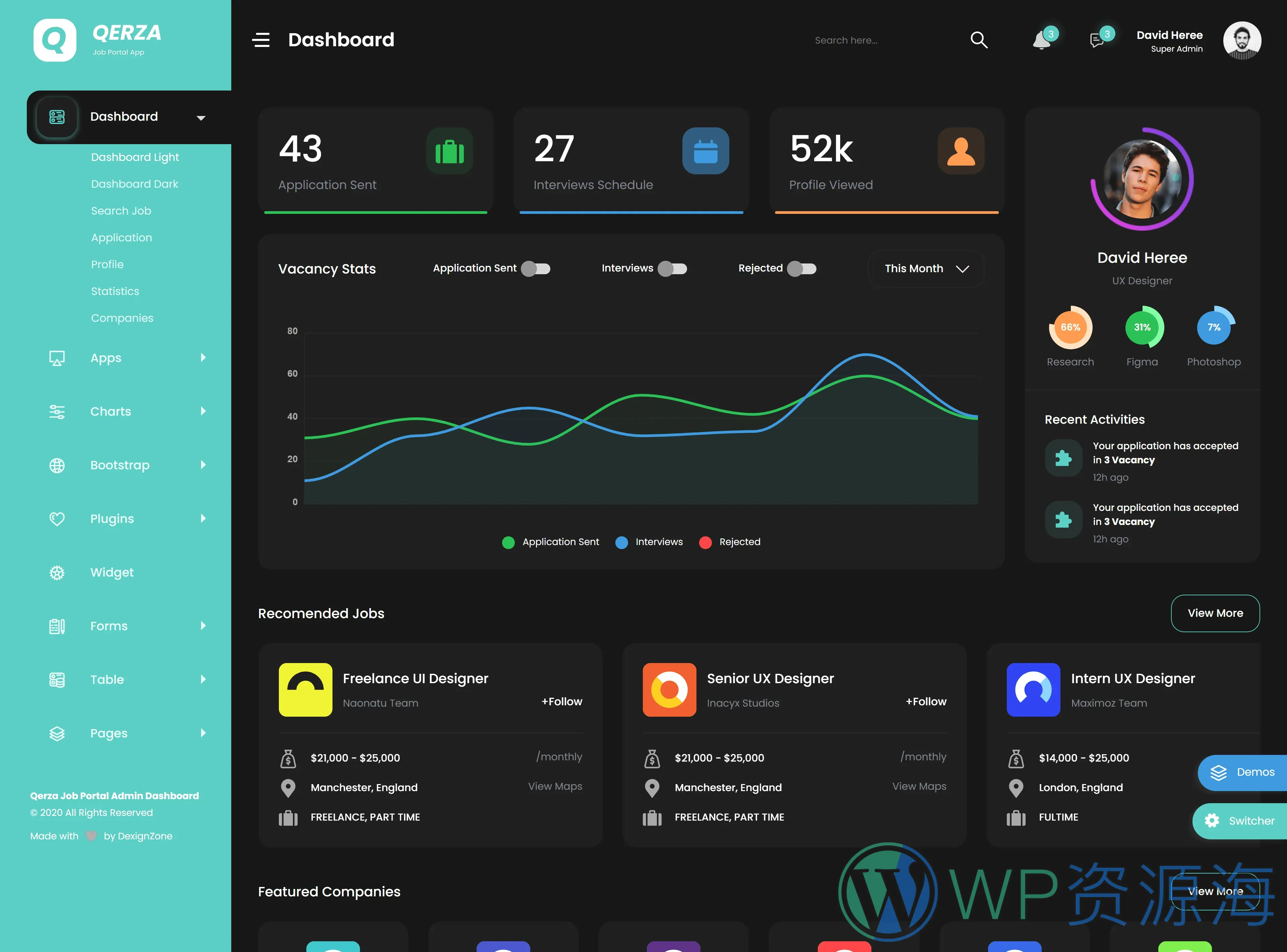 Qerza-求职招聘猎头HR员工管理系统React模板插图7-WP资源海