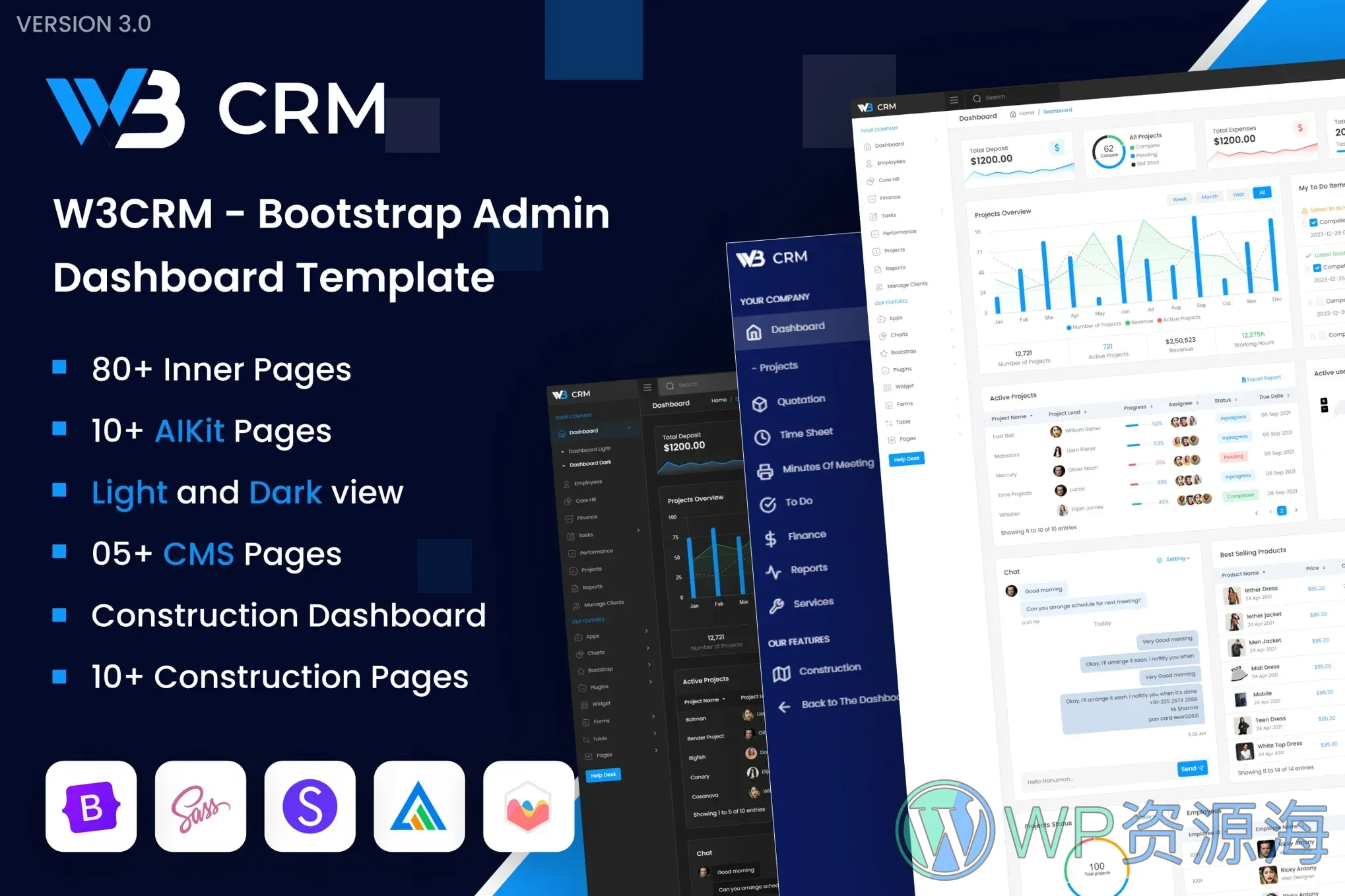 W3CRM-多用途企业级CRM HRM系统Bootstrap模板插图-WP资源海