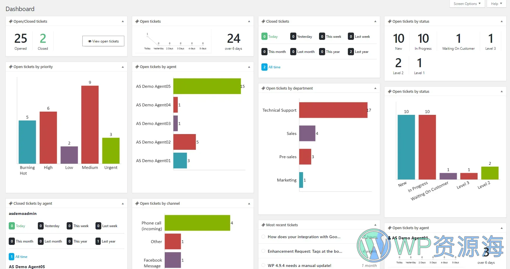 🔥8 大热门 WordPress 工单客户支持类插件测评与推荐插图12-WP资源海