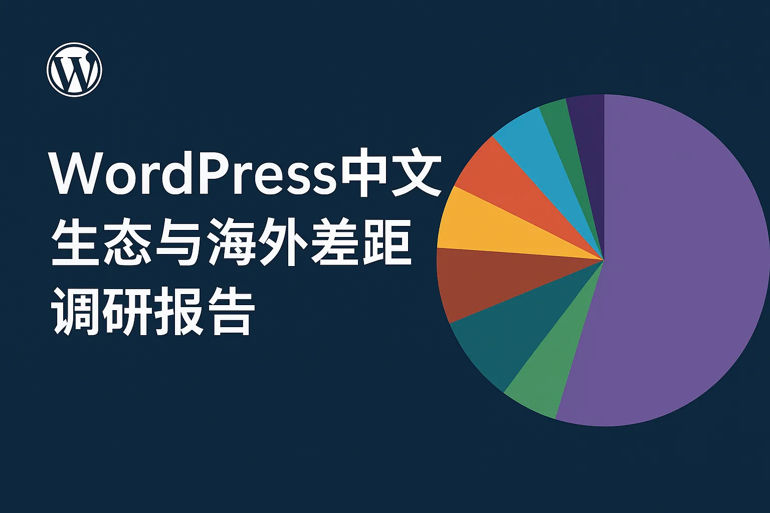 WordPress中文生态与海外差距调研报告