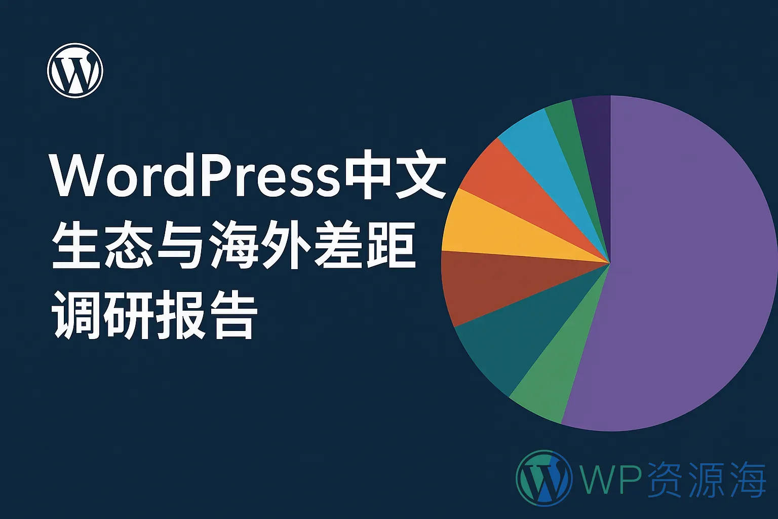 WordPress中文生态与海外差距调研报告插图-WP资源海 WordPress中文生态与海外差距调研报告插图-WP资源海