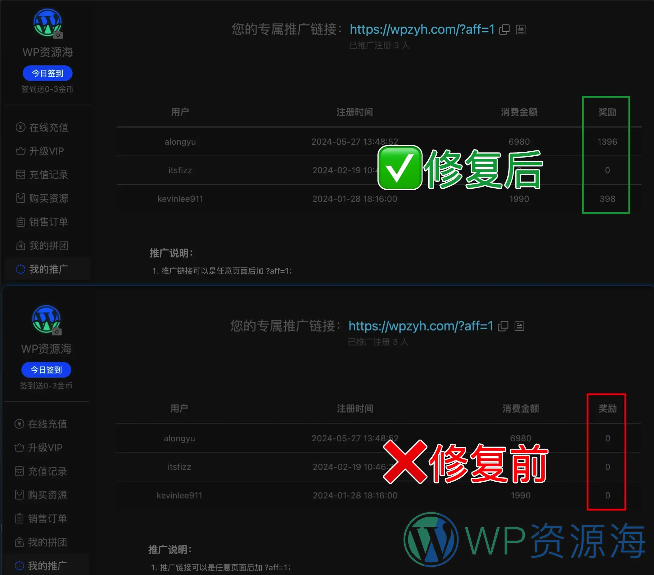 Modown 主题 Bug 修复:我的推广记录表奖励值显示 0插图-WP资源海 Modown 主题 Bug 修复:我的推广记录表奖励值显示 0插图-WP资源海