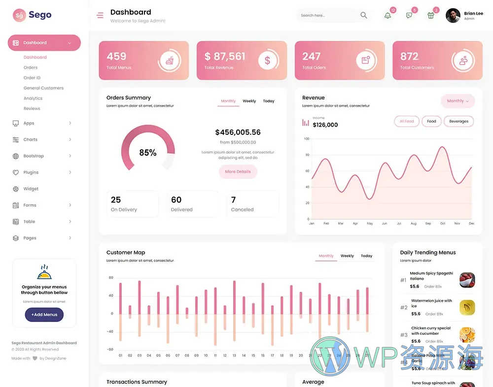 Sego-餐饮管理系统后台 Bootstrap 模板插图1-WP资源海 Sego-餐饮管理系统后台 Bootstrap 模板插图1-WP资源海
