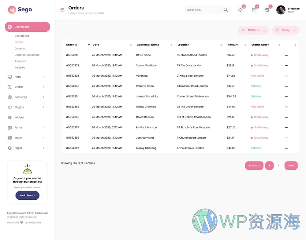 Sego-餐饮管理系统后台 Bootstrap 模板插图3-WP资源海 Sego-餐饮管理系统后台 Bootstrap 模板插图3-WP资源海