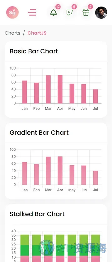 Sego-餐饮管理系统后台 Bootstrap 模板插图8-WP资源海 Sego-餐饮管理系统后台 Bootstrap 模板插图8-WP资源海