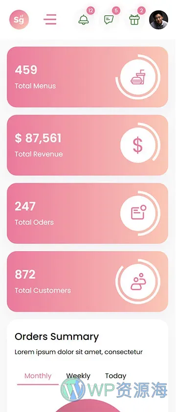 Sego-餐饮管理系统后台 Bootstrap 模板插图12-WP资源海 Sego-餐饮管理系统后台 Bootstrap 模板插图12-WP资源海